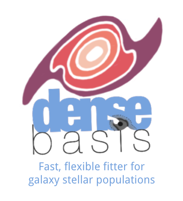 Dense Basis SED fitting